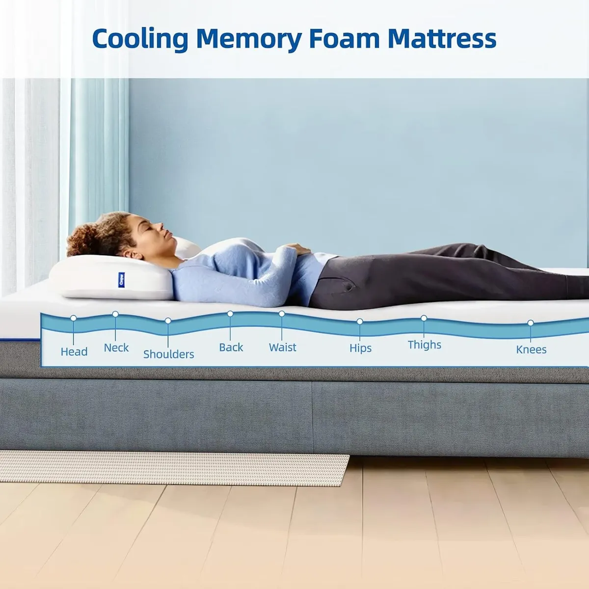 Memory Foam Mattress Medium with Soft Fabric - Image 4