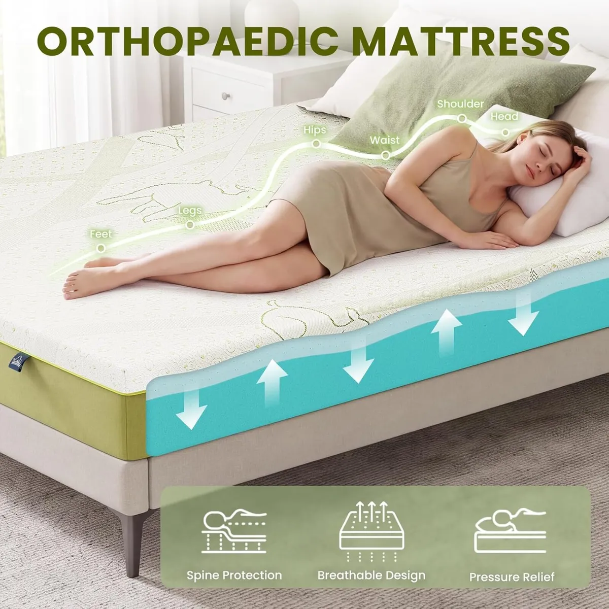 Mattresses Gel Memory Foam Mattress Medium Firm - Image 3