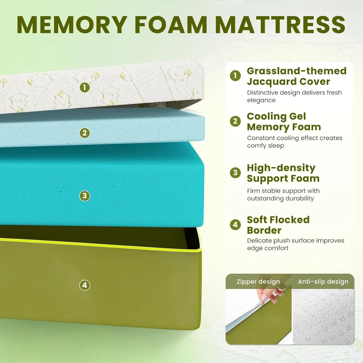 Mattresses Gel Memory Foam Mattress Medium Firm - Image 2