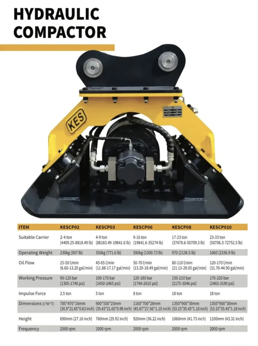 KES Compaction Plate Suits 14 & 20 Ton Excavator - Image 4