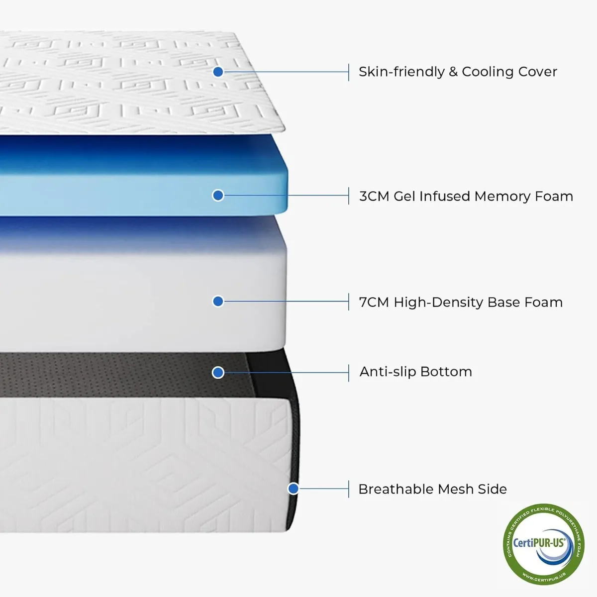 Foldable Mattress 10CM Folding Memory Foam - Image 4