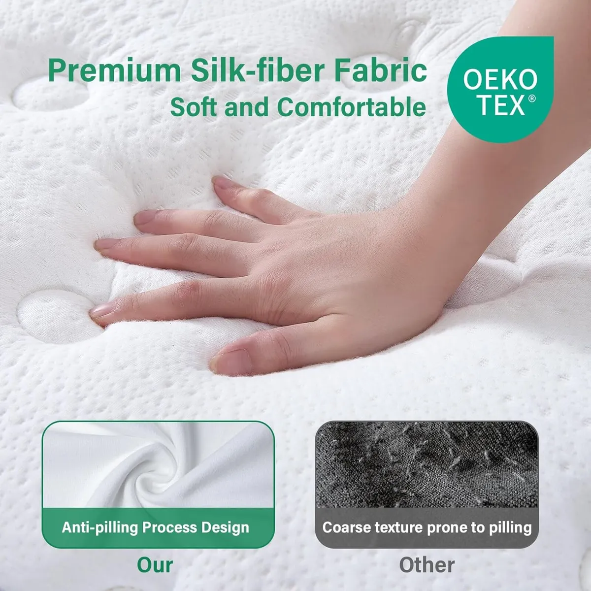 12inch Mattresses Hybrid Foam Mattress Pocket - Image 2