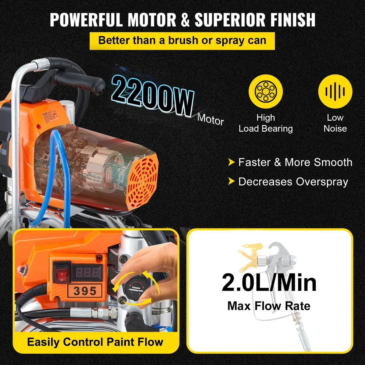 2200W Airless Paint Sprayer 3000 PSI - Image 3