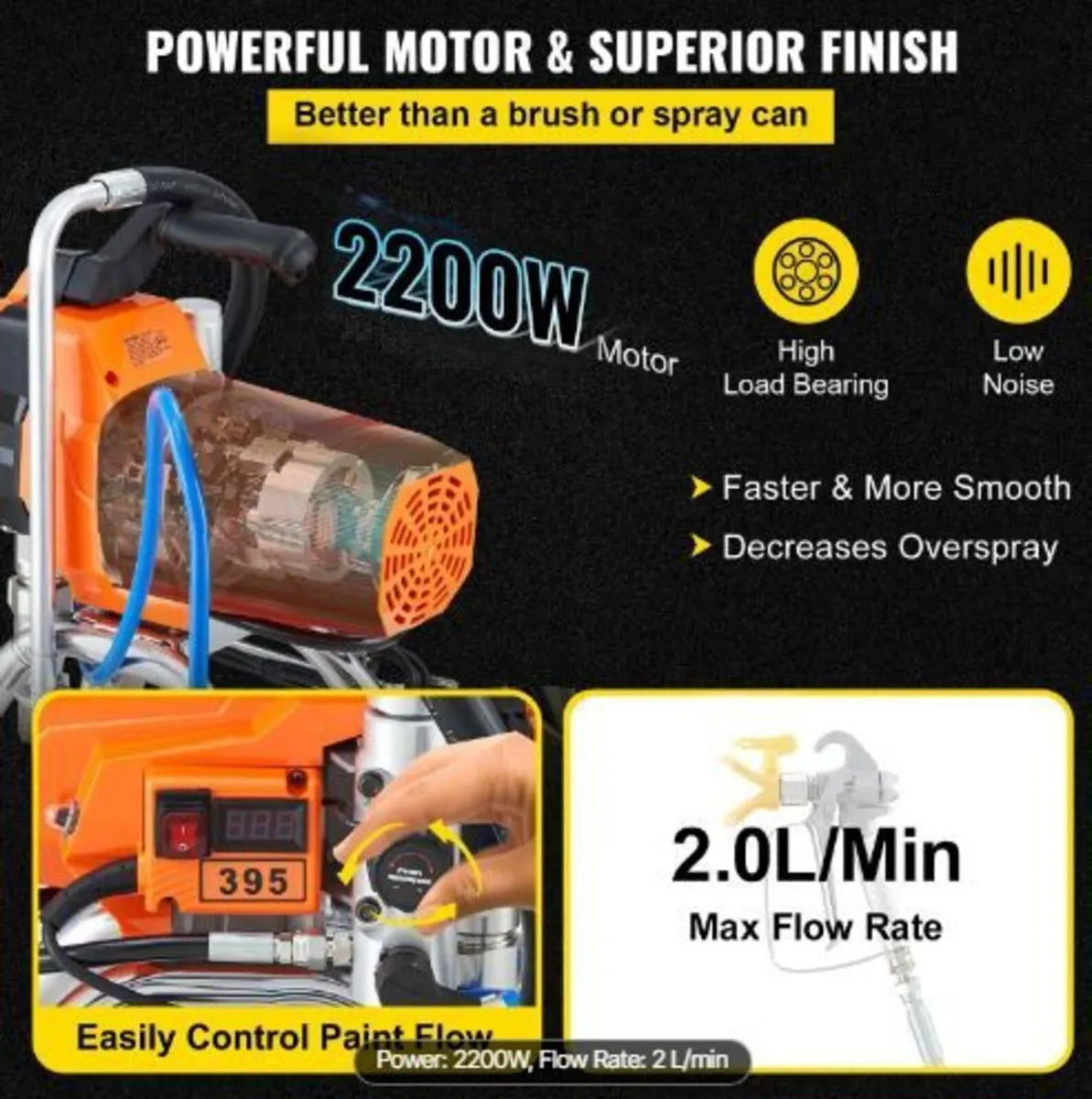 Airless Paint Sprayer with High Pressure Hose - Image 1
