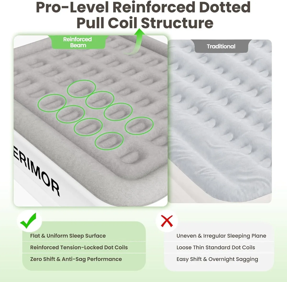 Inflatable Mattress with Built-In Airbed Pump X - Image 4