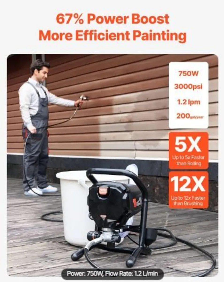 Stand Airless Paint Sprayer, 750W - Image 3
