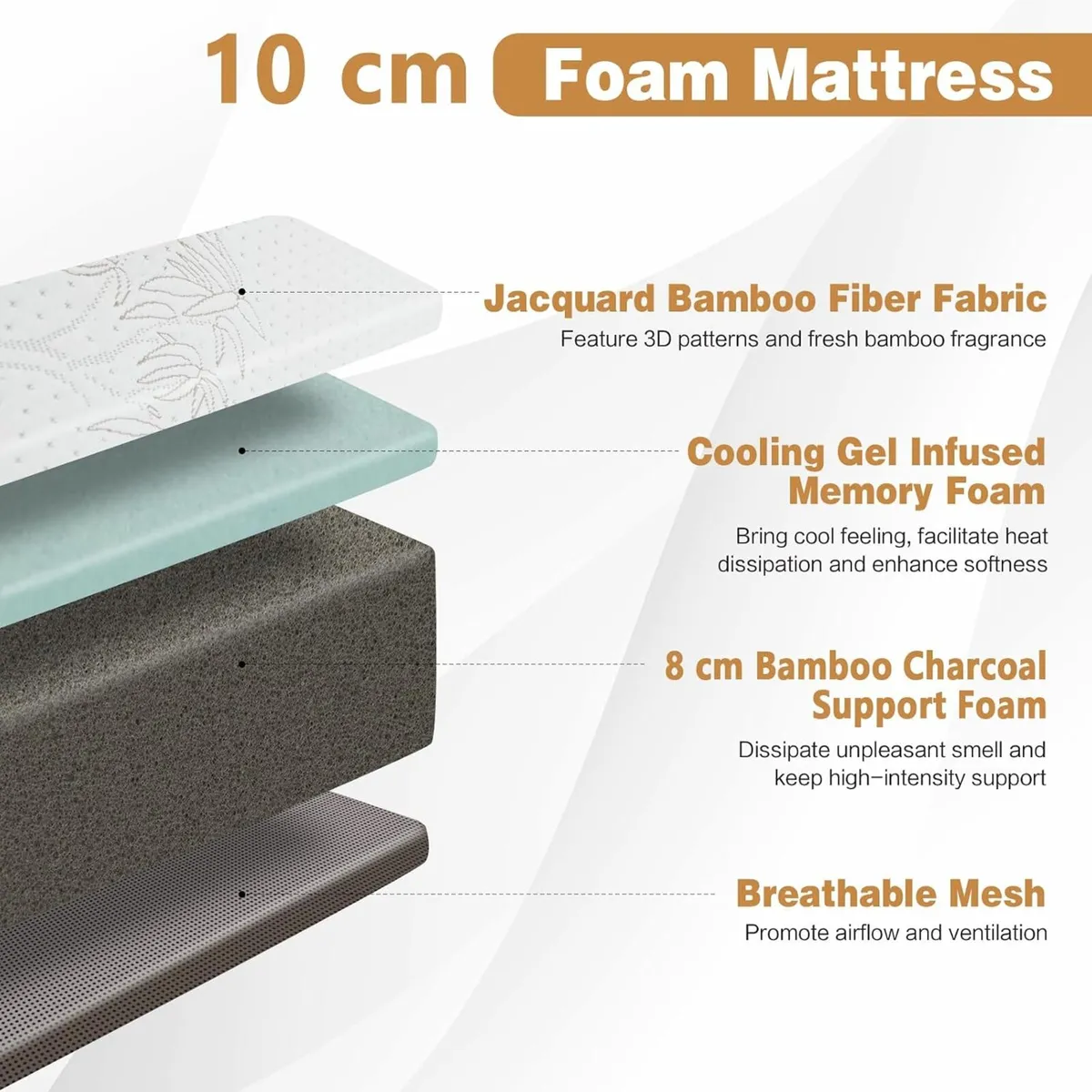 Folding Gel Memory Foam Mattress - Image 4
