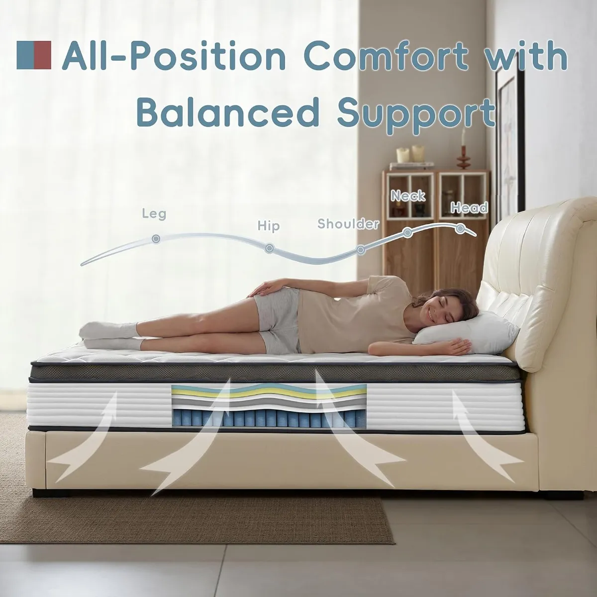 Mattress with Memory Foam Pocketing Spring - Image 4