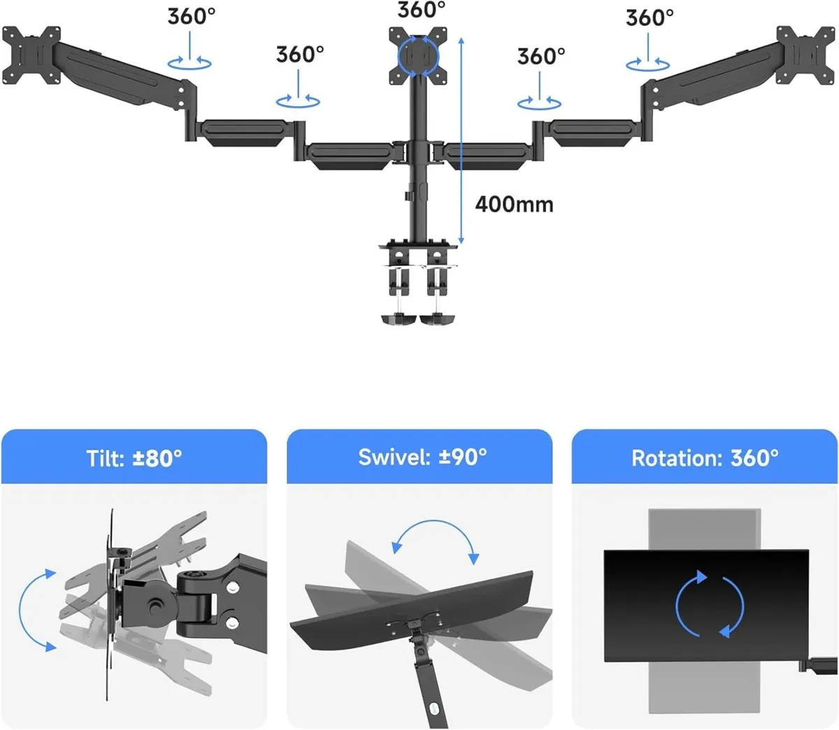 Triple Monitor Mount for Most - Image 2