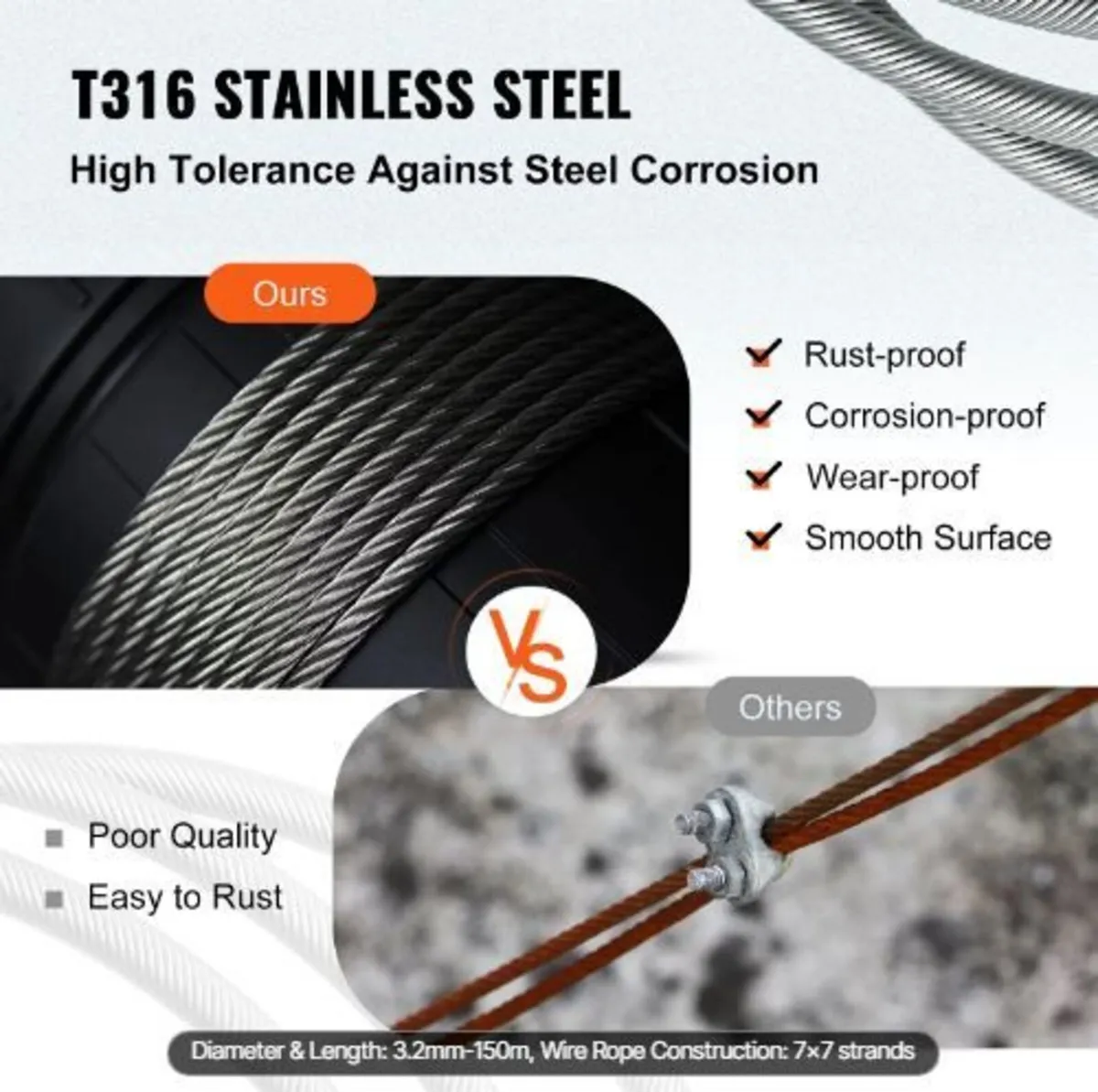 T316 Stainless Steel Cable 3.2 mm 7x7 Steel - Image 2