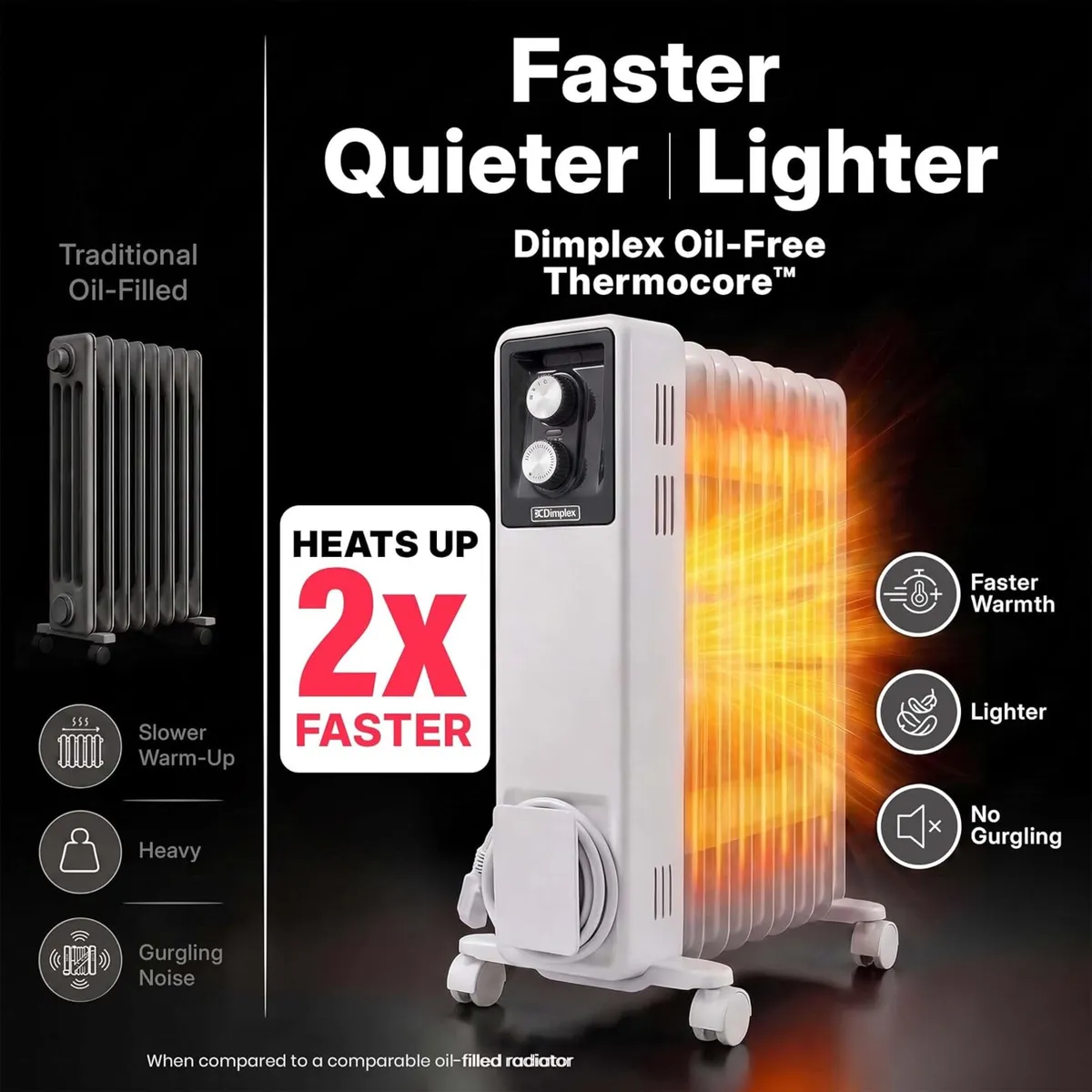 Oil Free Portable Radiator 2KW Electric Heater - Image 2