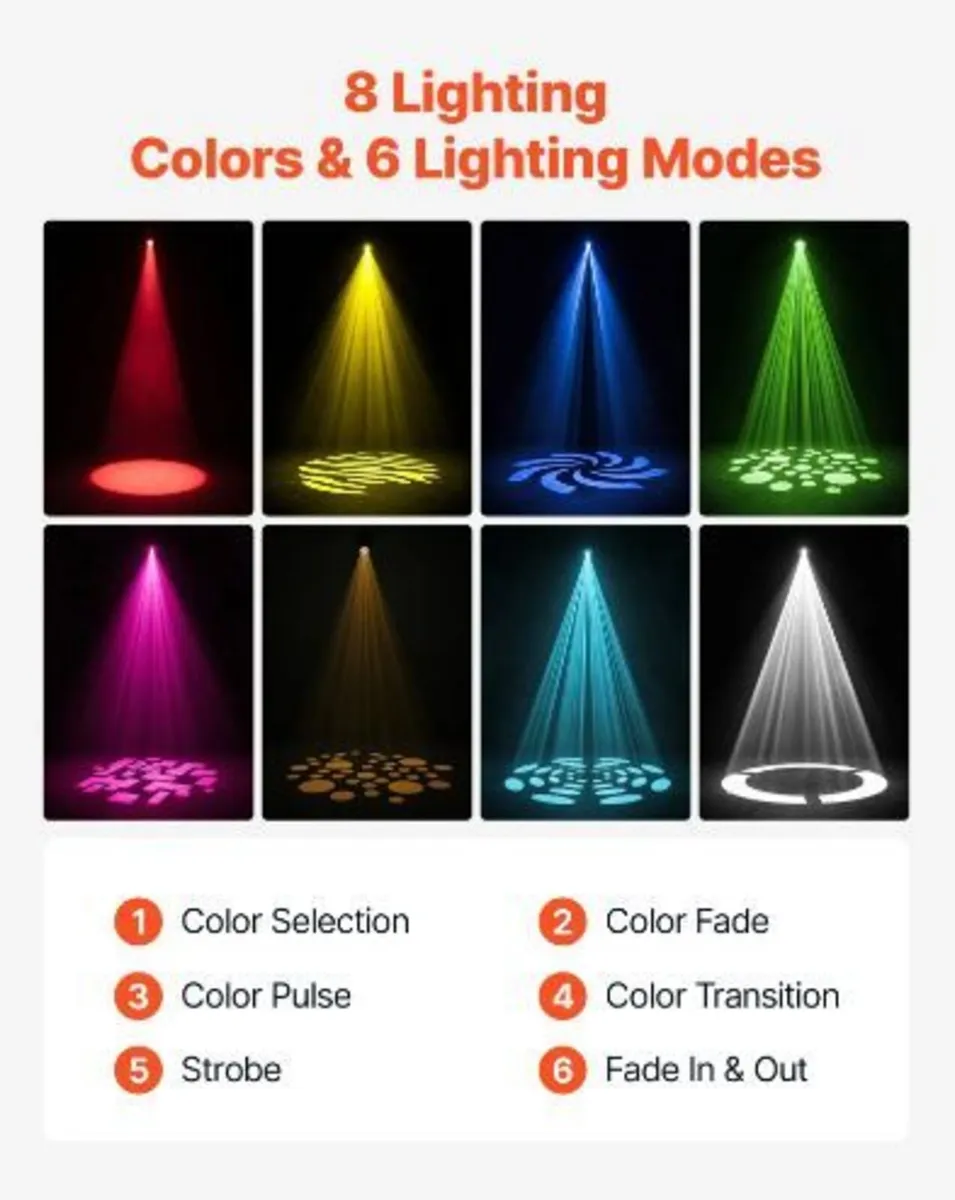 LED Moving Head Light, 30W RGB Stage - Image 2