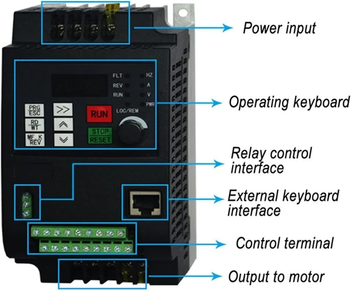 1.5kW VFD Inverter – 220V to 380V 3-Phase - Image 4