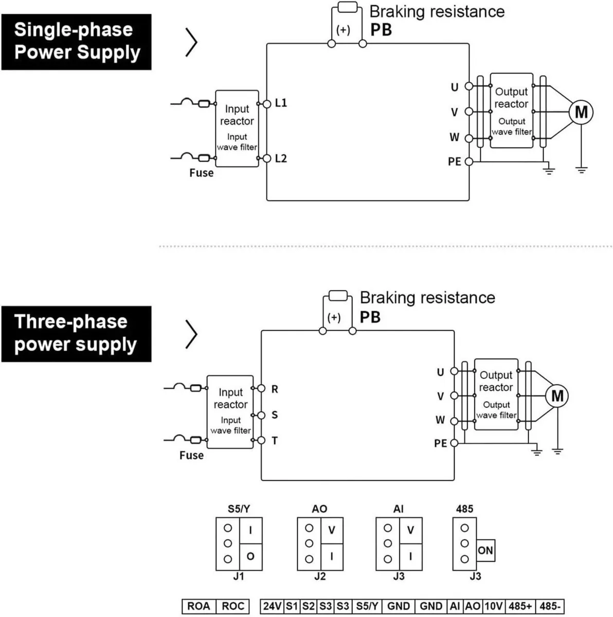 5.5kW VFD Inverter – 220V to 380V 3-Phase - Image 4
