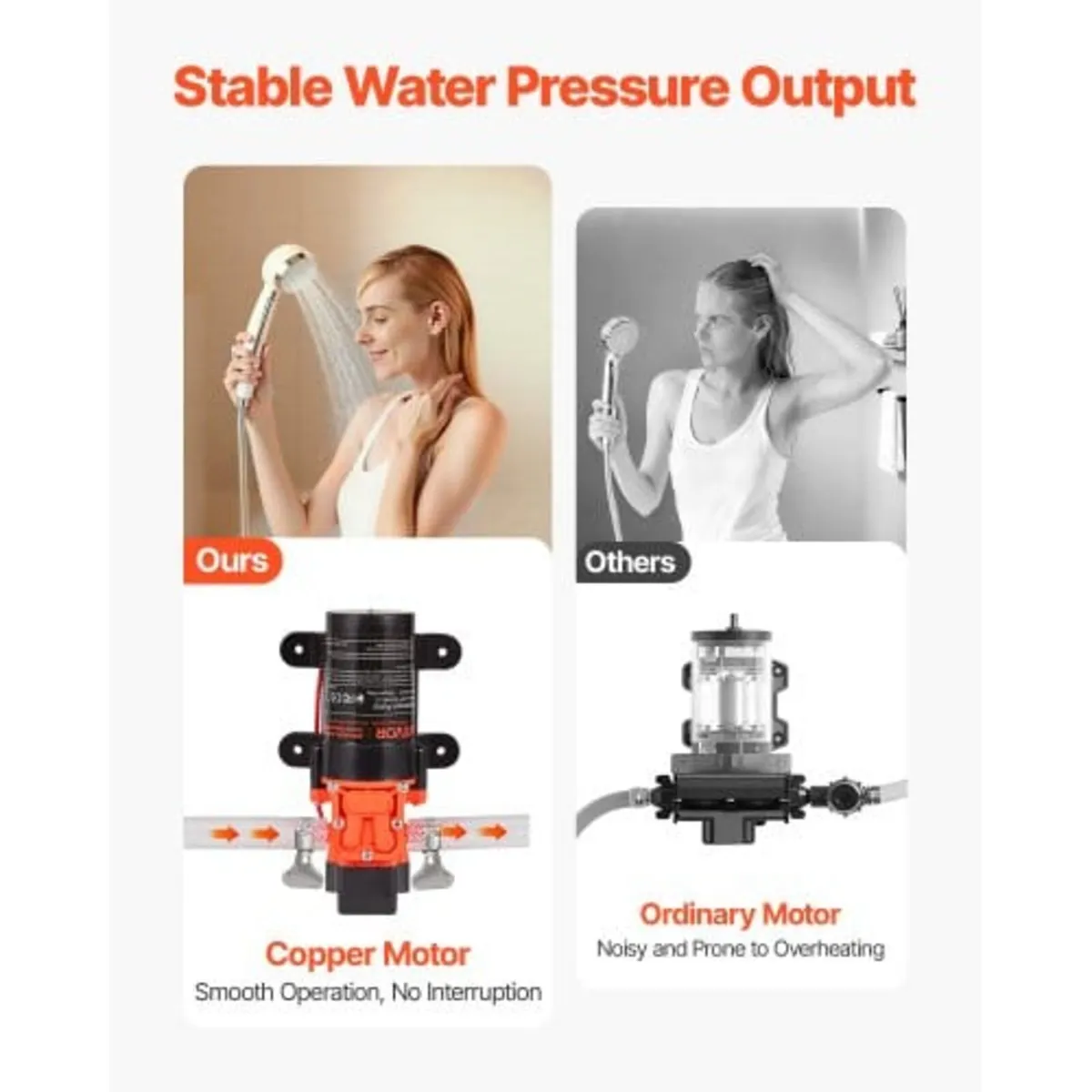 Water Pressure Pump, 12V DC 1.2 GPM (4.5 L/min), 2 - Image 4
