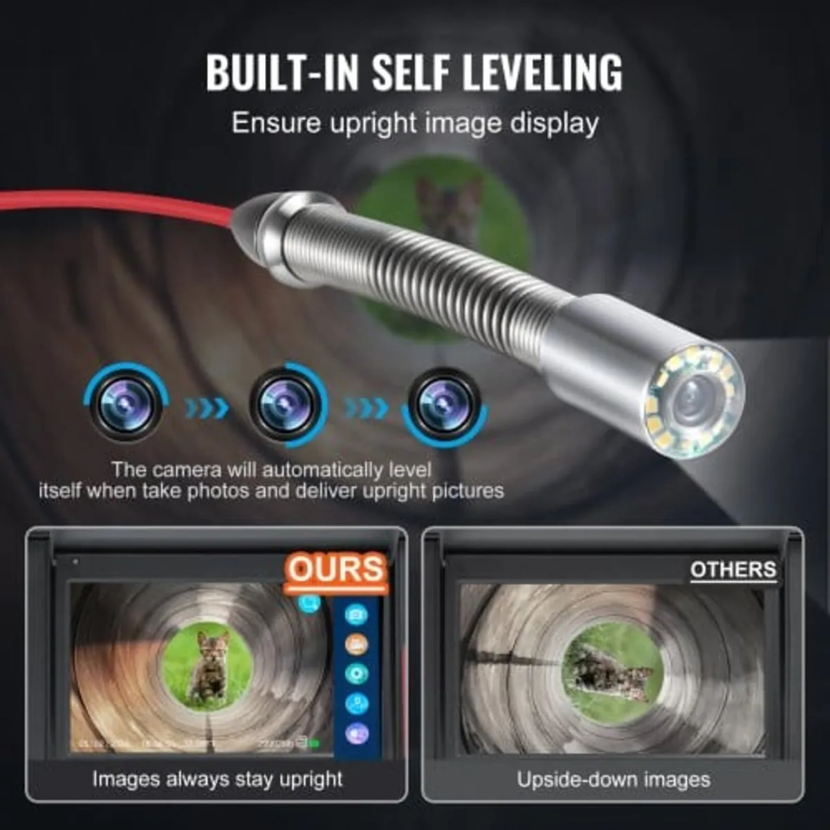 Sewer Camera, 165 ft/50m, Self-Leveling Drain Came - Image 2