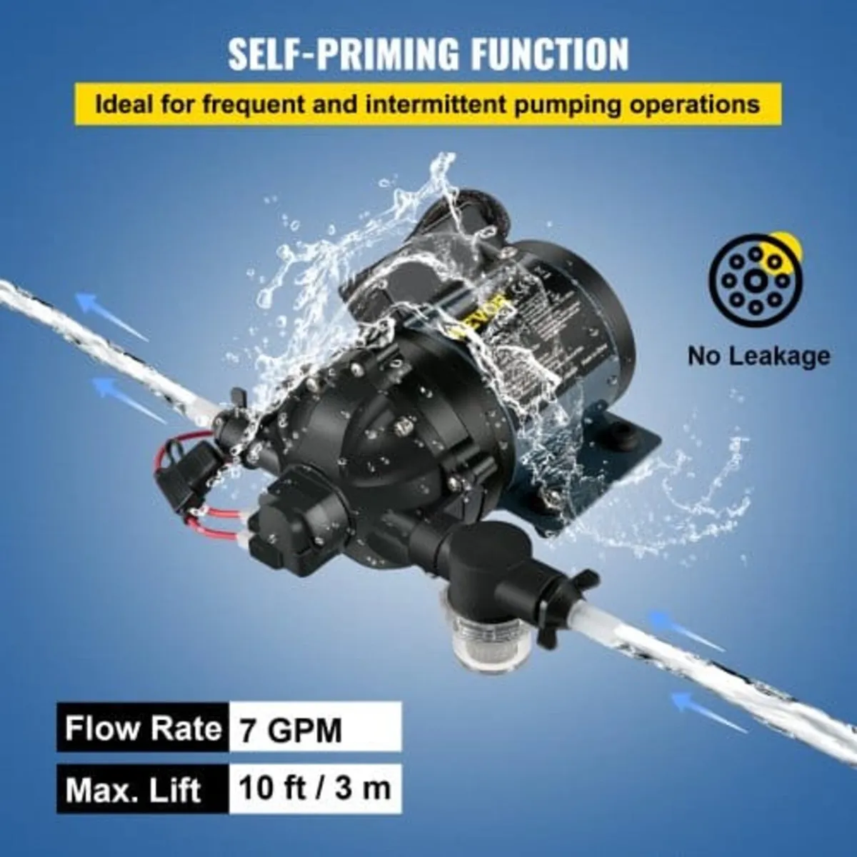 Washdown Pump, 12V DC, 26 L/min(7 GPM) 4 bar(60 PS - Image 3