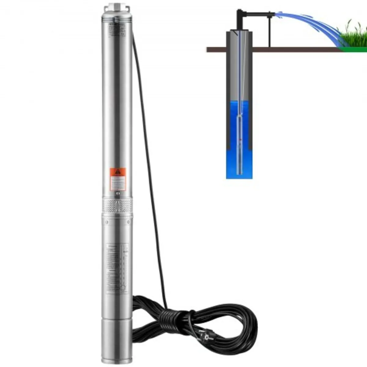 Deep Well Submersible Pump, 1100W 230V 50Hz, 7.1 m - Image 1