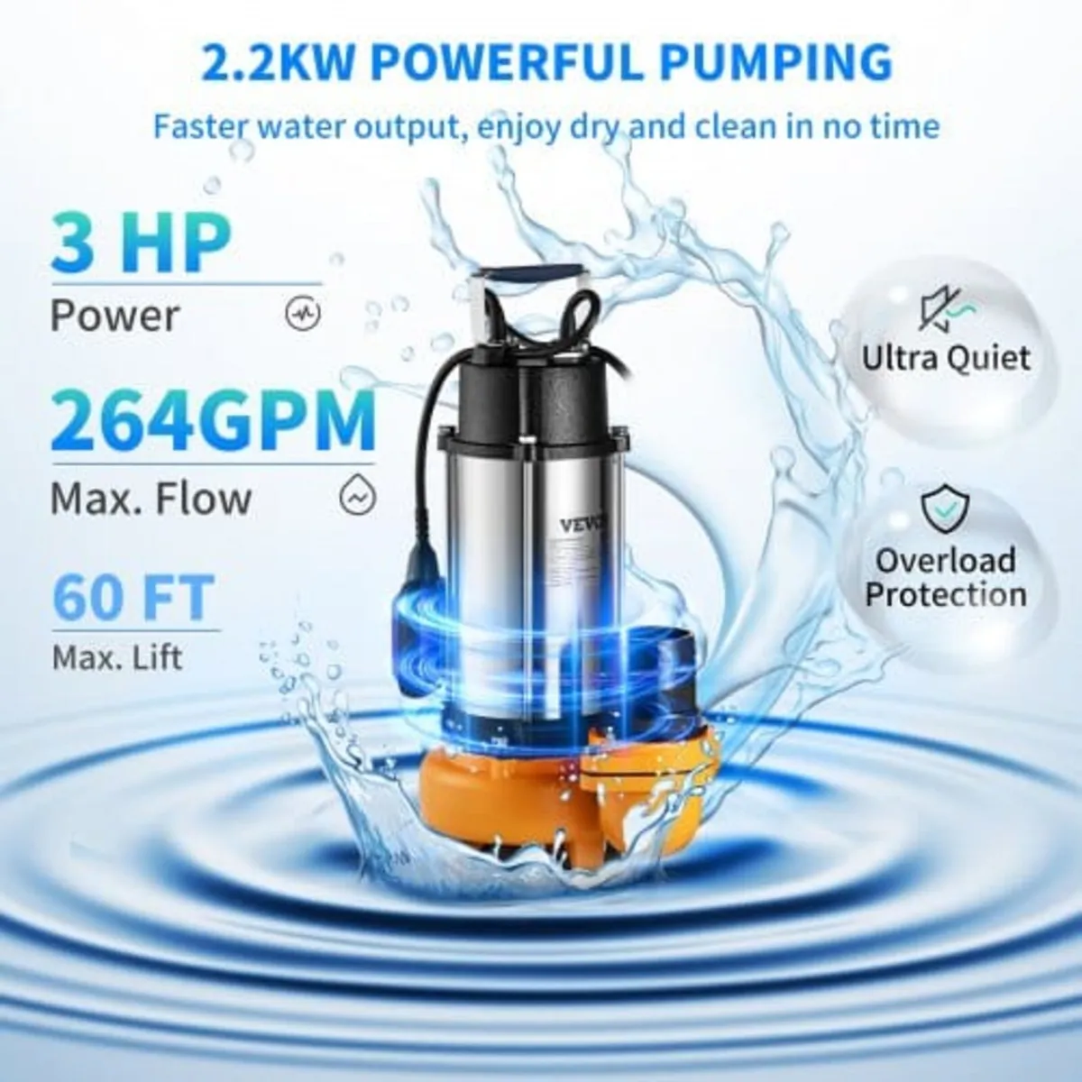 Submersible Water Pump, 2200W 60000L/H, with 8 m C - Image 2