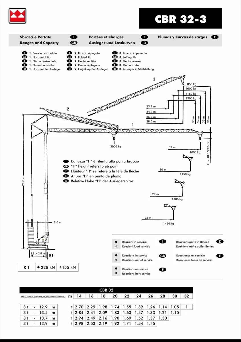 32m Self Erecting Tower Crane - Image 4