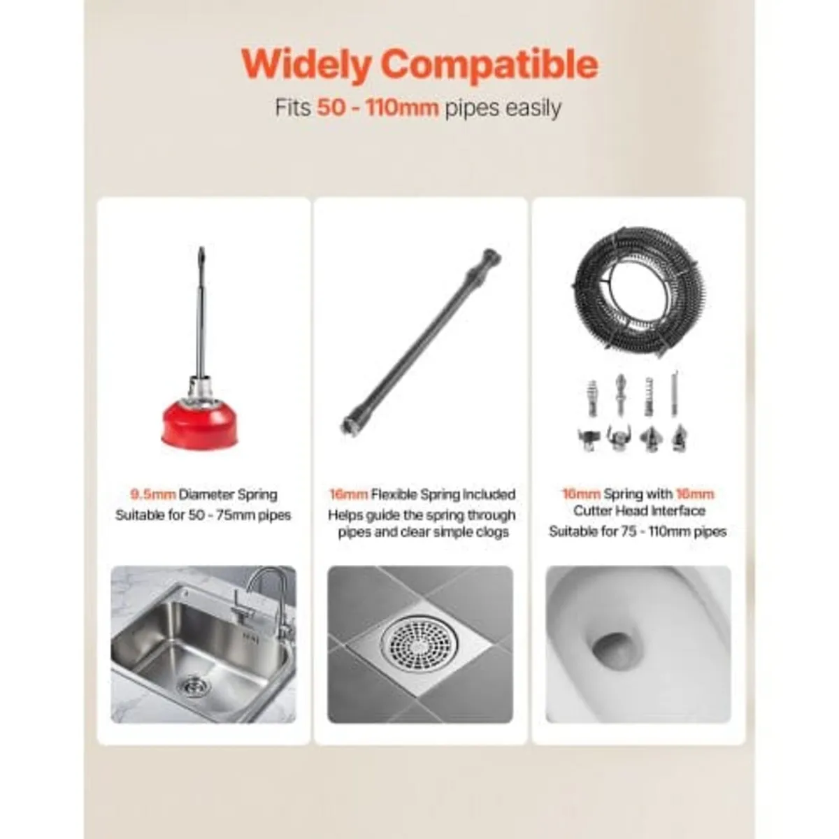 Drain Cleaner Machine, 500W 1400RPM Electric Pipe - Image 4