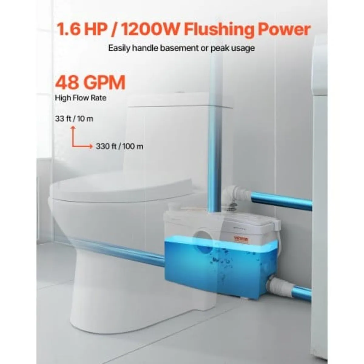 Macerator Pump, 1200W, 180 L/min(48 GPM) Flow, 33 - Image 2