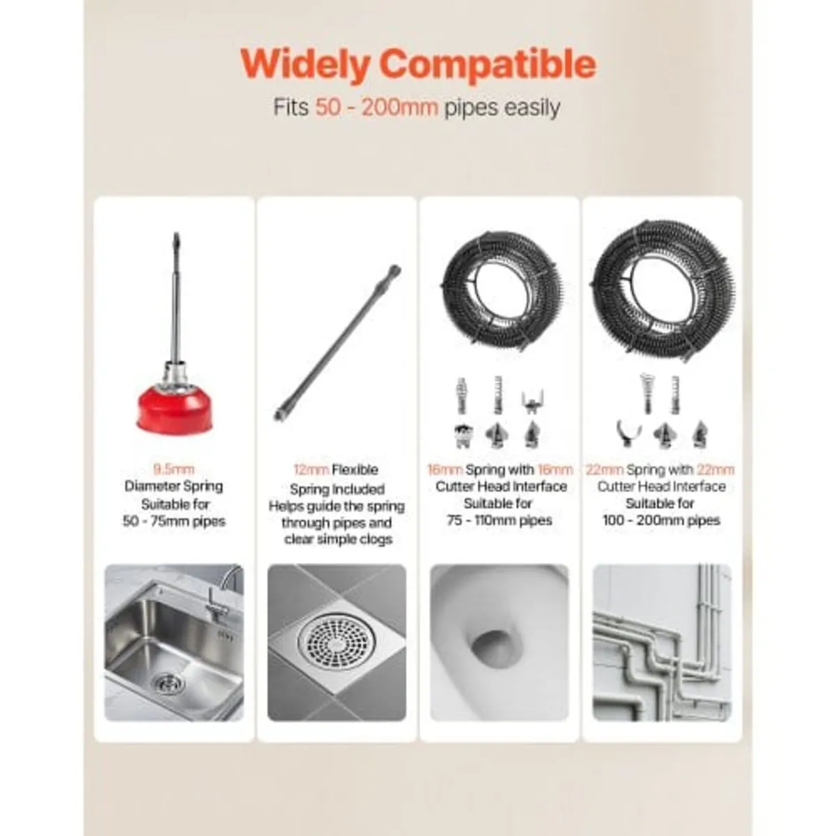 Drain Cleaner Machine, 850W Electric Pipe Drain Cl - Image 2