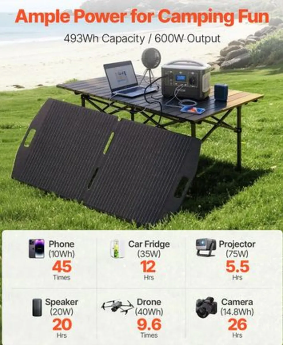 Portable Power Station with 100W Solar Panel, 600W - Image 2