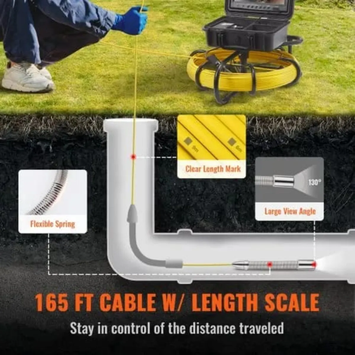 Sewer Camera Pipe Inspection Camera 22.9cm 720p Sc - Image 2