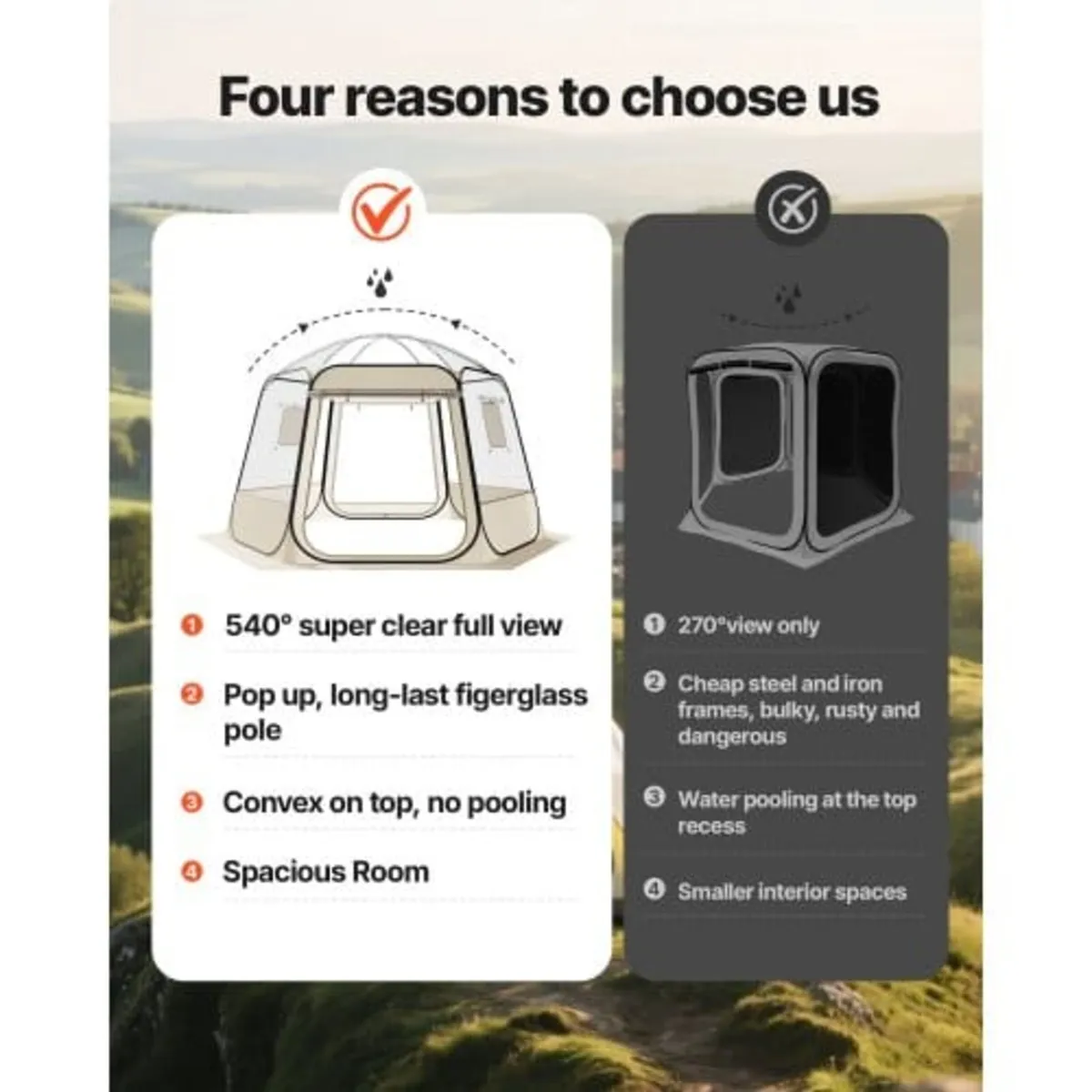Pop up Bubble Tent, 3.36 x 3.05 m Waterproof & UV- - Image 2
