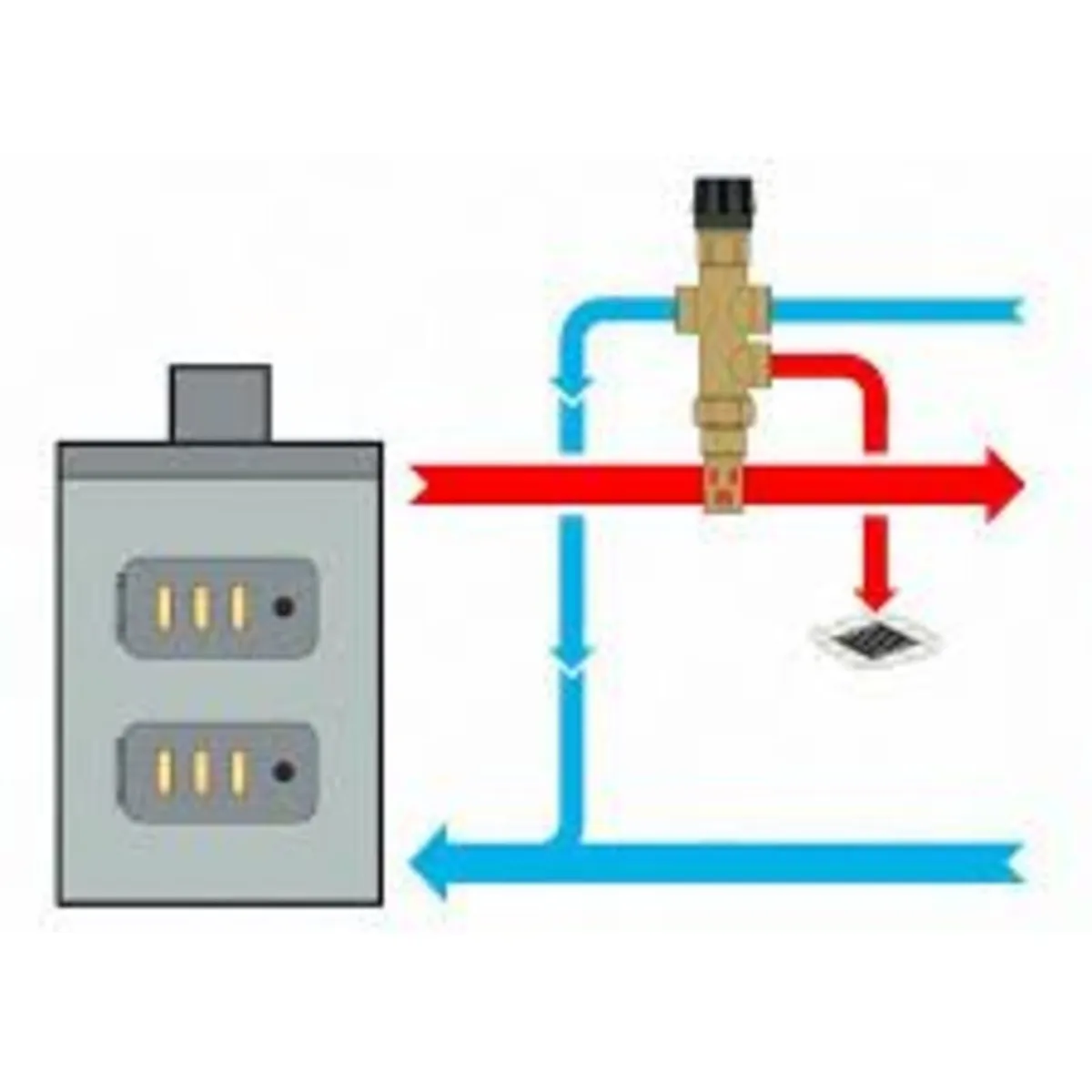 Boiler Valves, Loading Units & Heating Accessories - Image 1