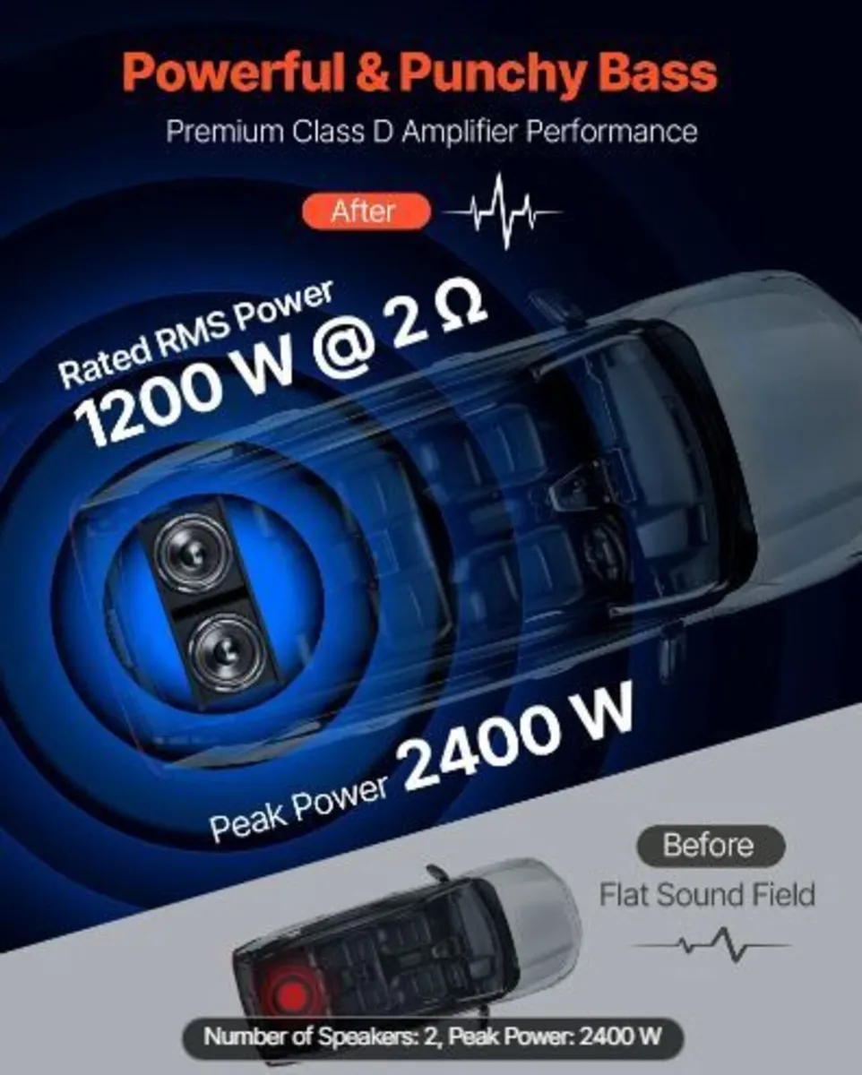 Subwoofer Bass Package, 305mm, 1200W - Image 2
