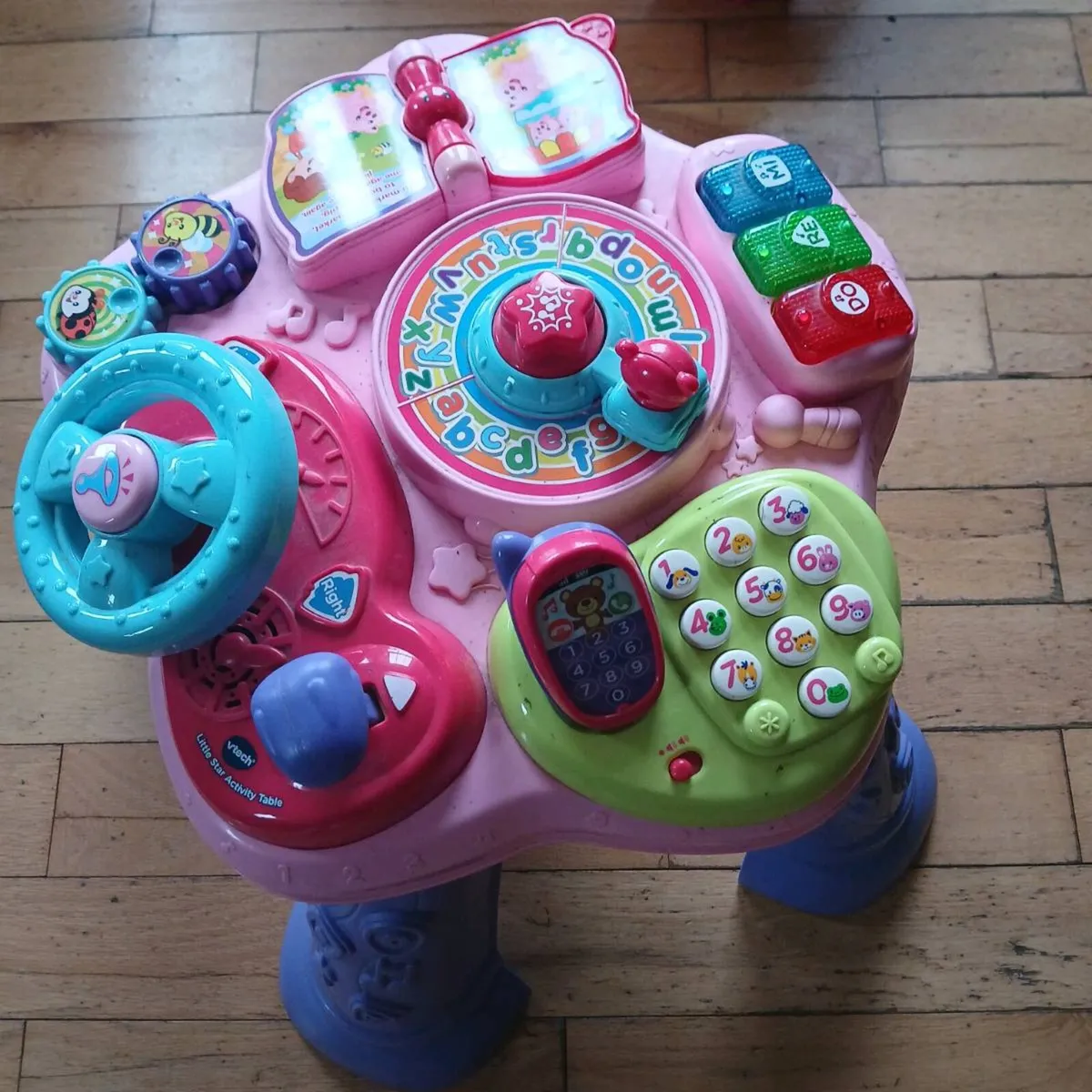 Activity table - Image 3