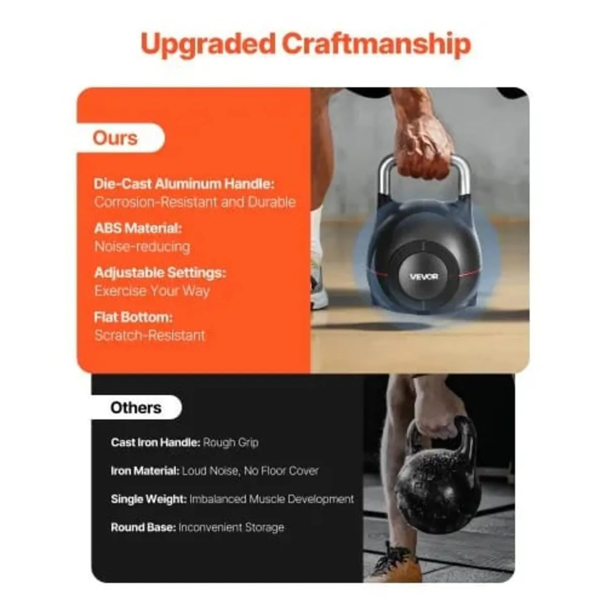 Kettlebell, Adjustable Kettlebell with 7 Weight Le - Image 3
