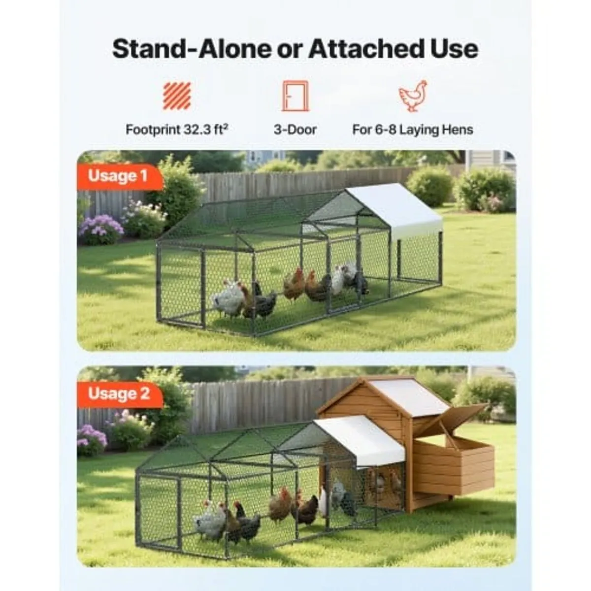 Metal Chicken Coop for 6-8 Chickens 1 x 3 x 0.99 m - Image 2