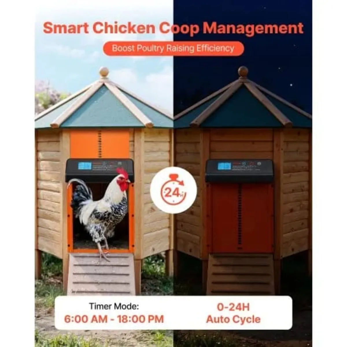 Automatic Chicken Coop Door, Battery Powered Chick - Image 4