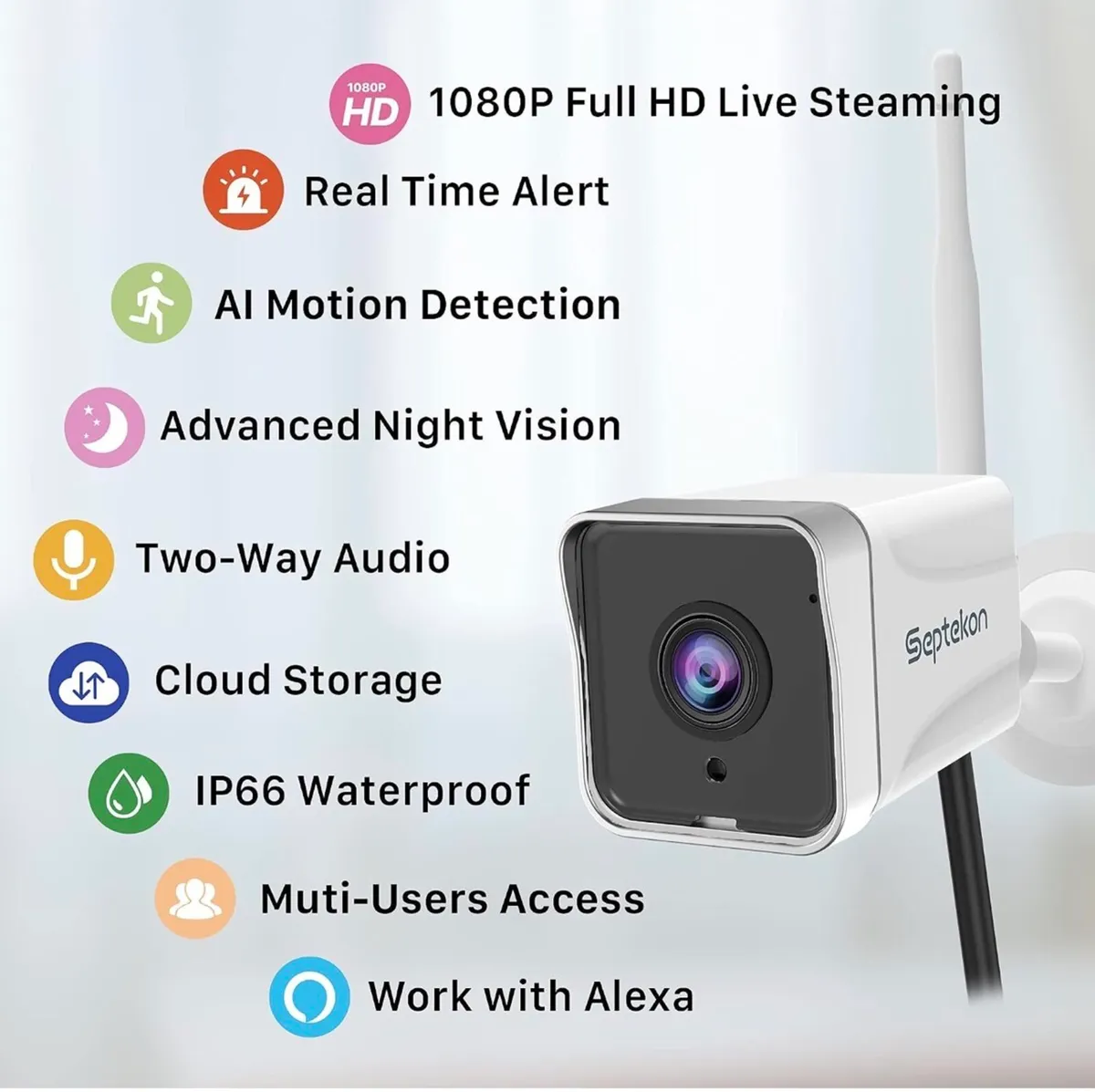 CCTV cameras - Image 3