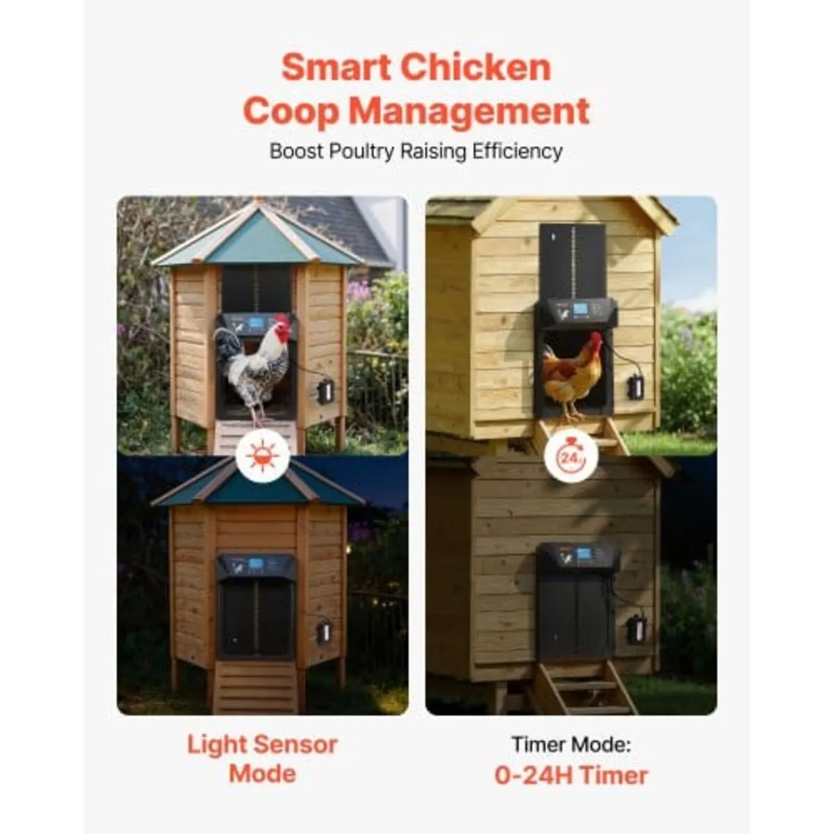 Automatic Chicken Coop Door, DC & Battery Powered - Image 4