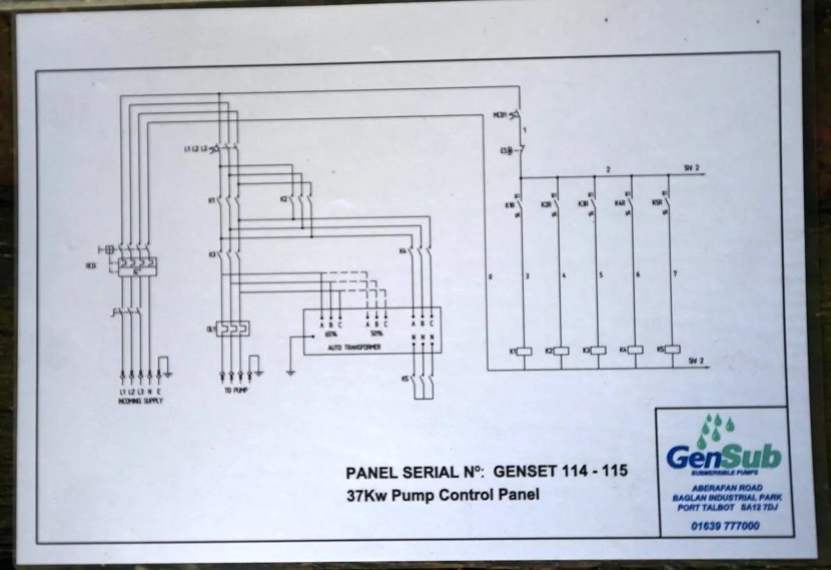 GenSub 3-Phase Pump Control Panels (2kW to 37kW) - Image 4