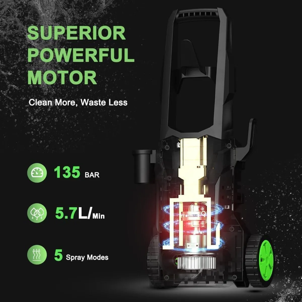 Pressure Washers 1600W Power Jet with 4 Nozzles - Image 3