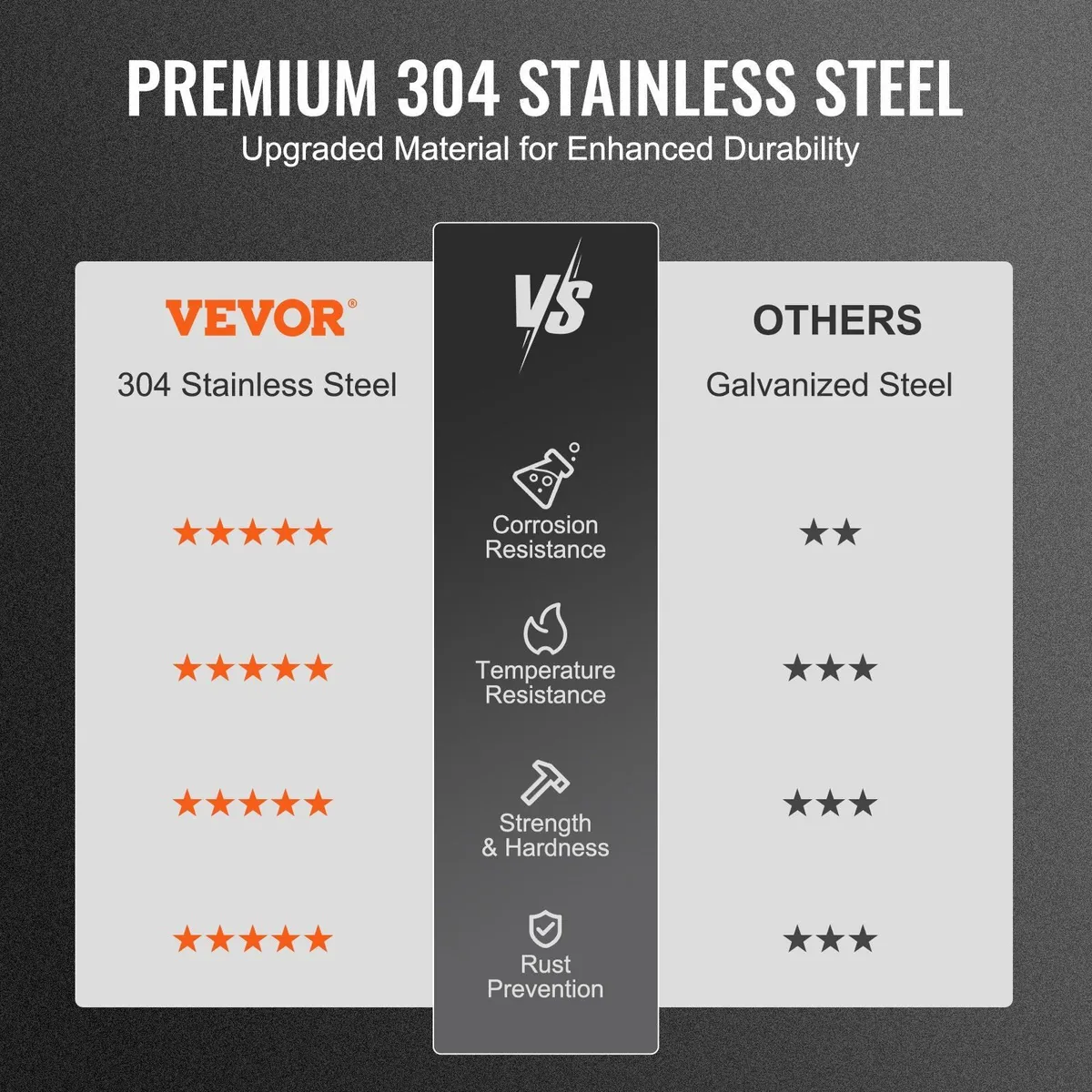 304 Stainless Steel Chimney Cap 152mm - Image 3