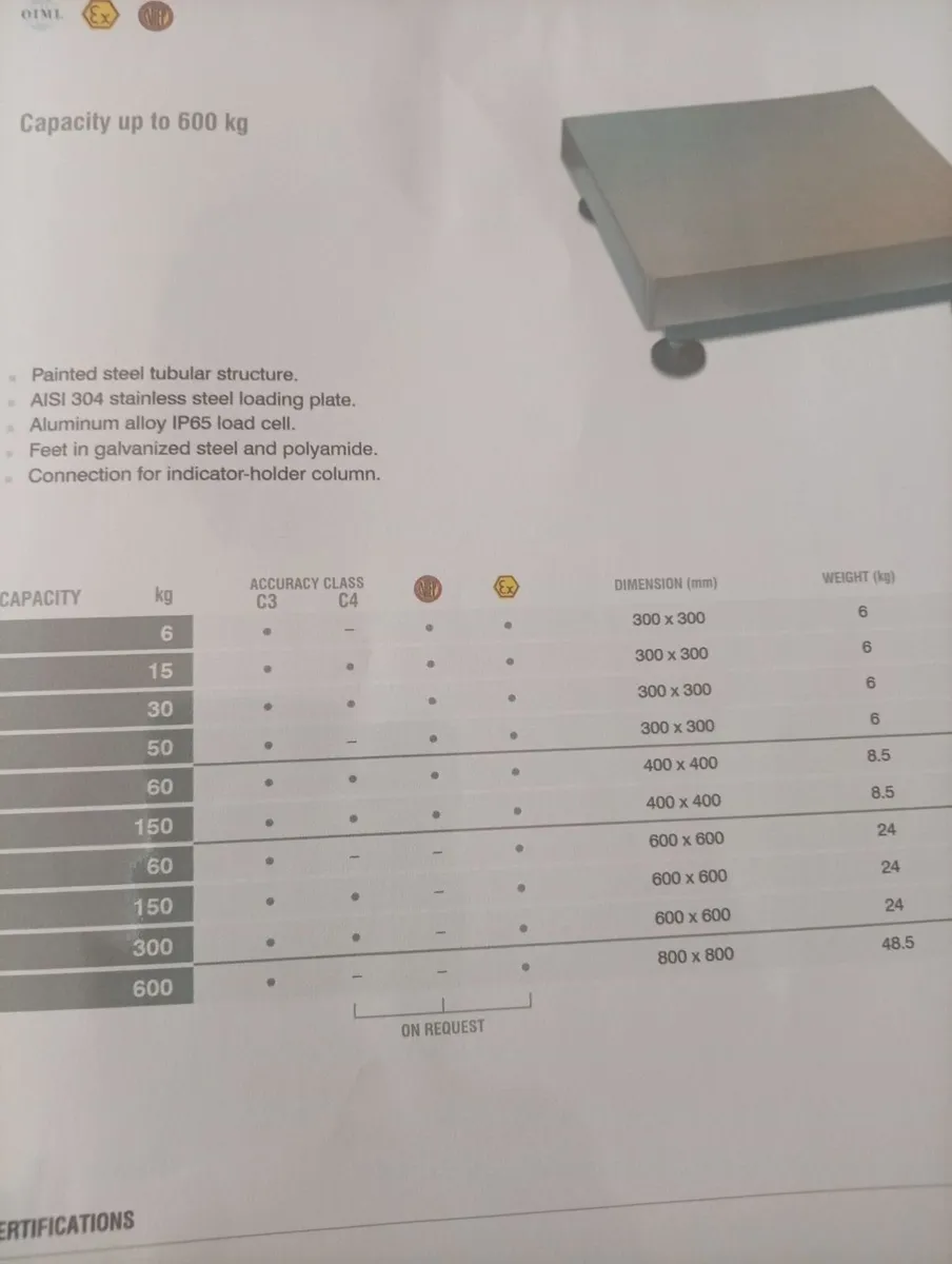 New industrial weighing scales - Image 3