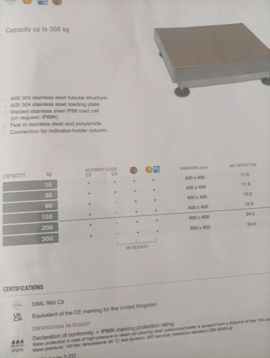 New industrial weighing scales - Image 4