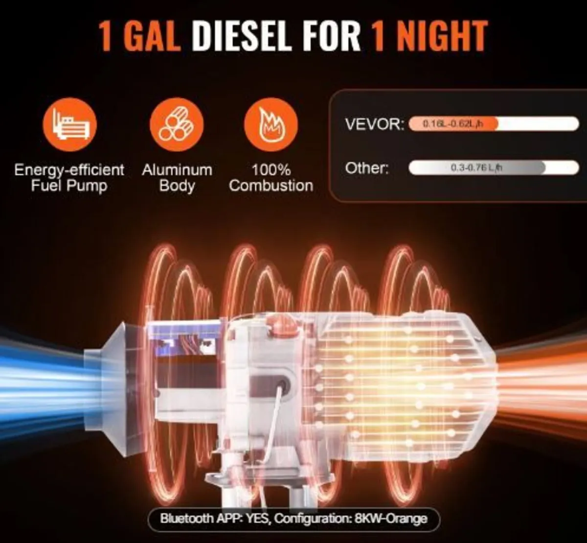 Bluetooth App Control Diesel Air Heater - Image 2