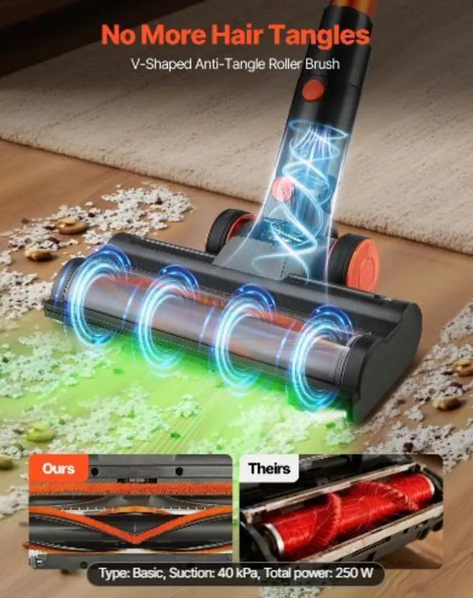 Cordless Vacuum Cleaner, 40KPA Max Suction - Image 1