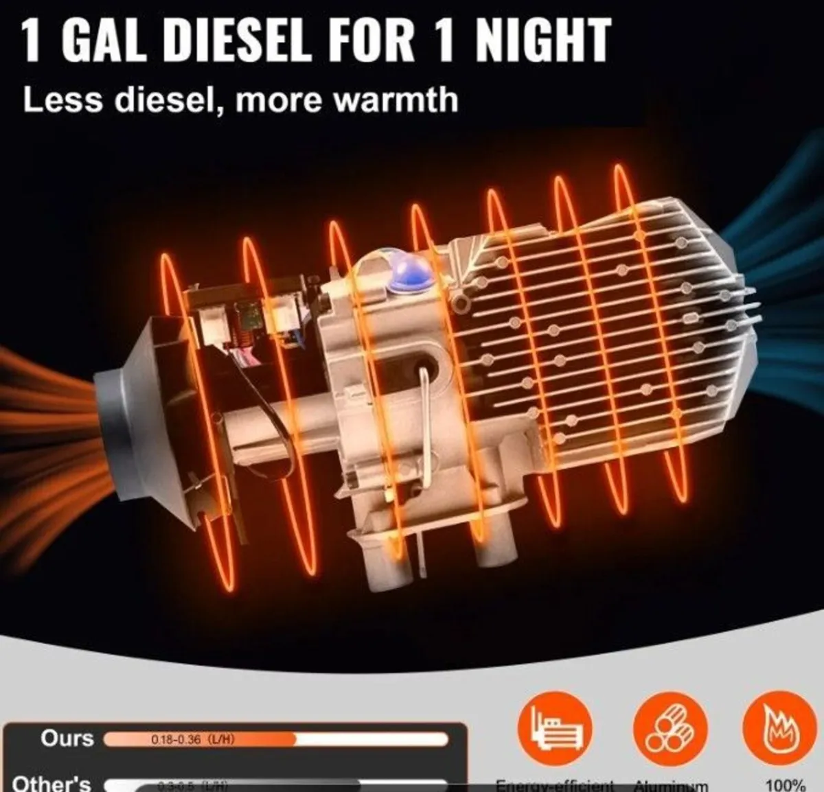 8KW Diesel Air Heater 12V – LCD Display, Remote Co - Image 2