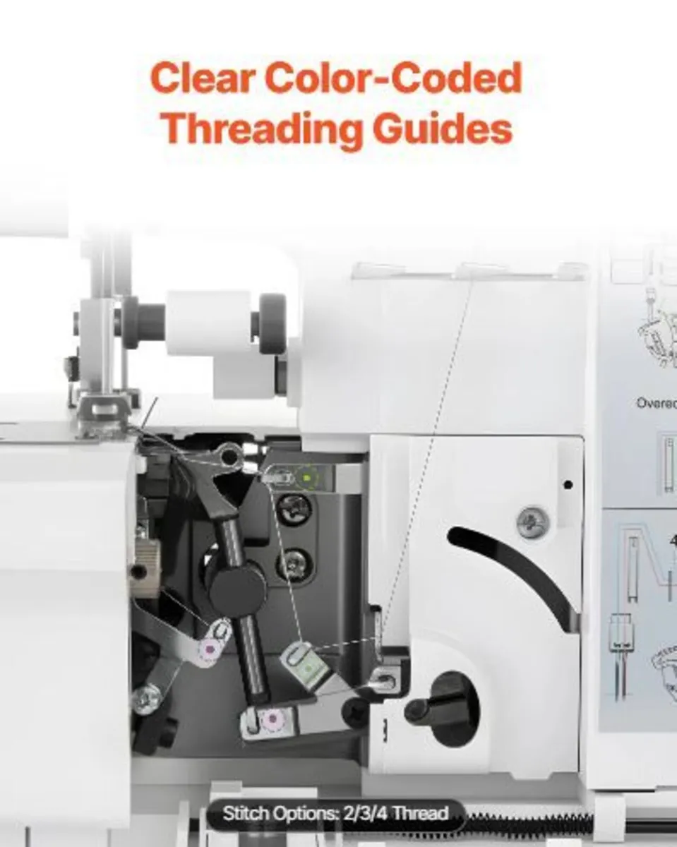 Serger Overlock Sewing Machine - Image 2