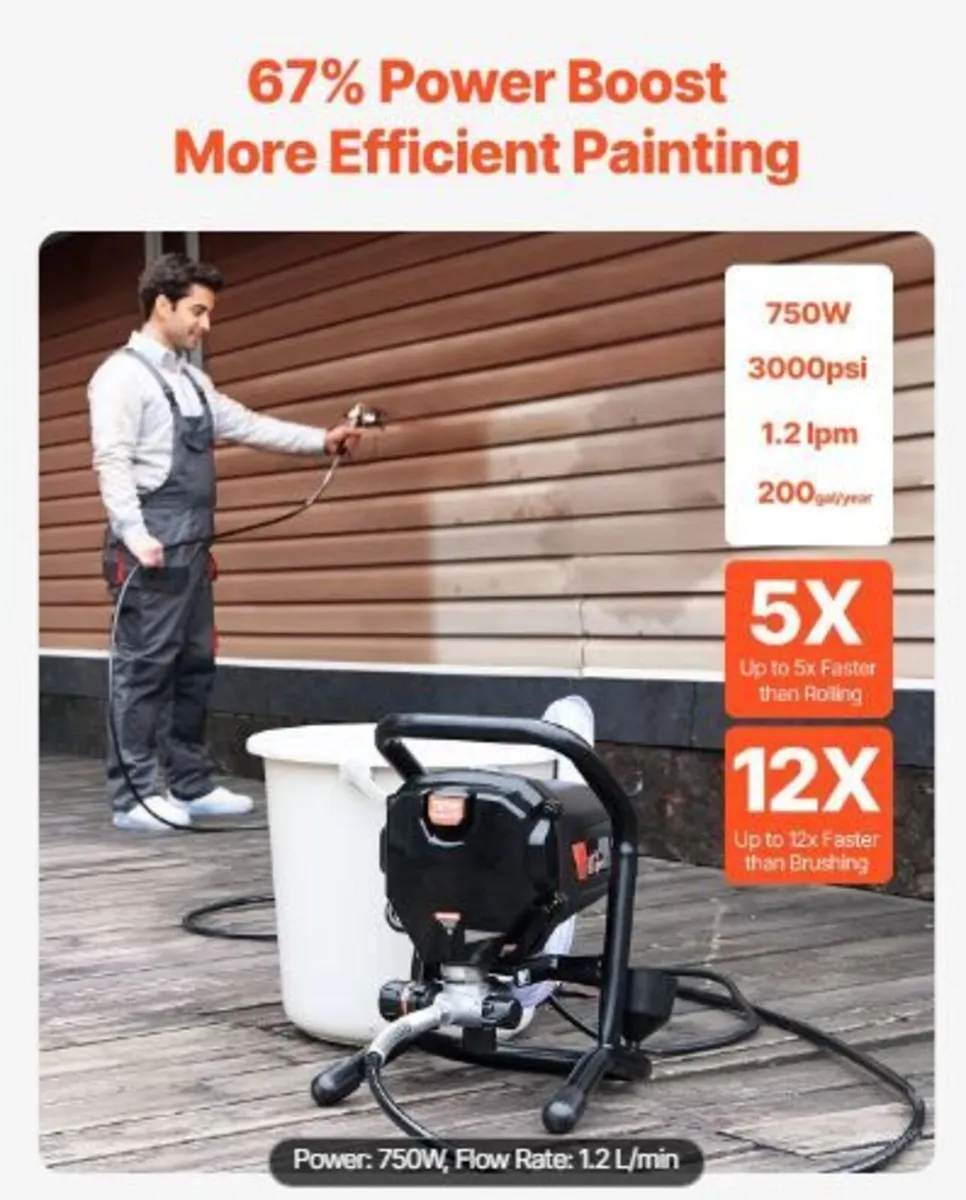 Stand Airless Paint Sprayer, 750W - Image 3
