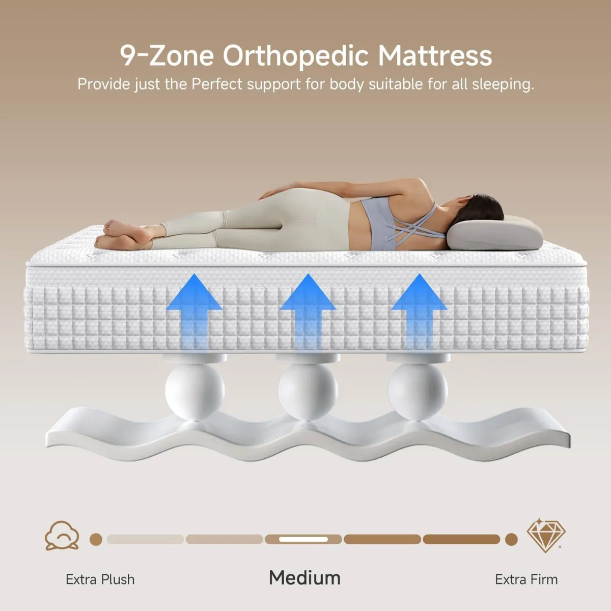 Mattress 14 Inch Foam and Pocket Springs Rolled - Image 3