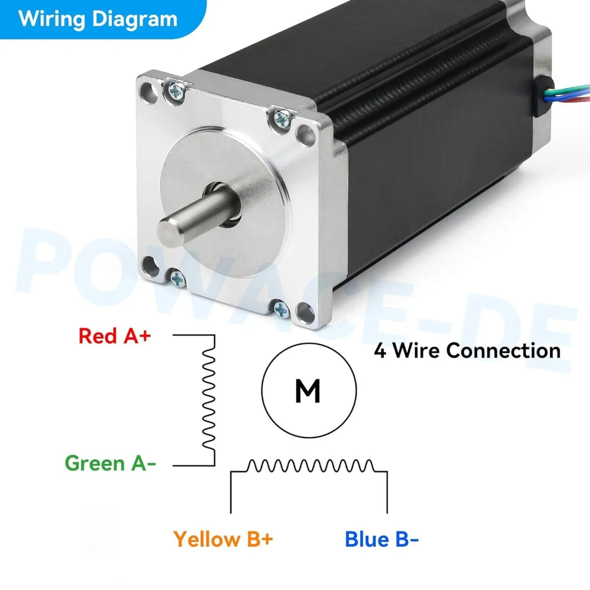 Nema 23 Stepper Motor Bipolar 2.8 Nm (Set of 3) - Image 4